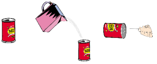 简单的儿童科学小实验:会分合的水流【水的小实验】插图1 简单的儿童科学小实验:会分合的水流【水的小实验】