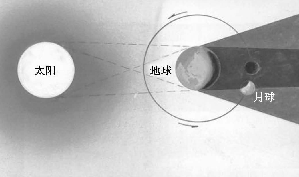 中国古代科学家的故事：落下闳修改历法