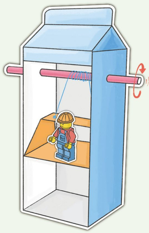 迷你绳带传动升降机