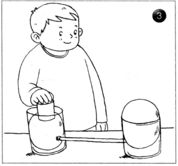 力学小实验:模拟液压机——帕斯卡定律插图3 力学小实验:模拟液压机——帕斯卡定律