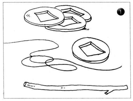 力学小实验:铜钱钟摆——共振实验插图1 力学小实验:铜钱钟摆——共振实验