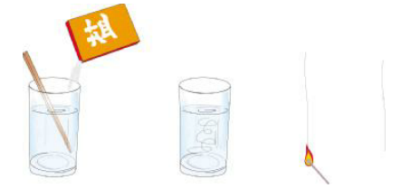 简单的化学小实验:“烧不断”的棉线【燃烧小实验】