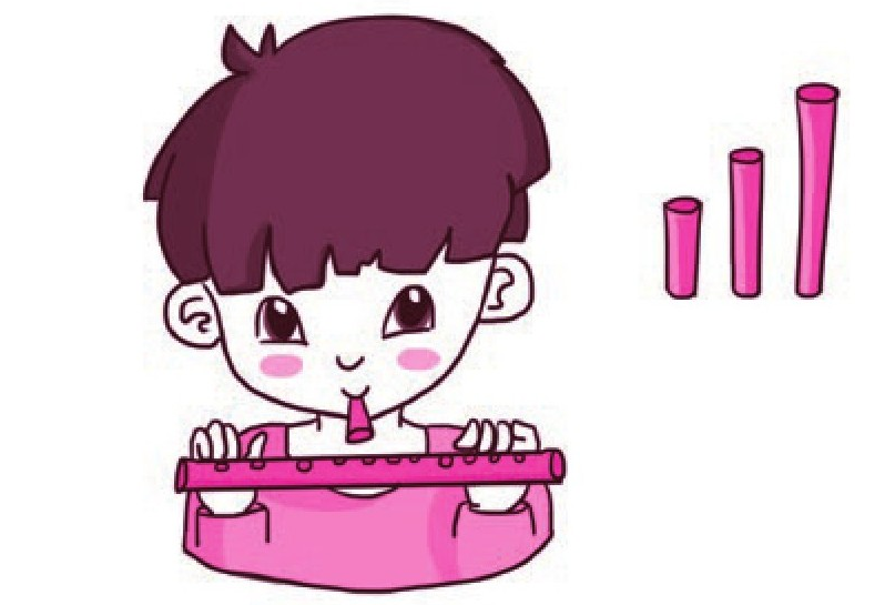 声学小制作:吸管笛子插图1 声学小制作:吸管笛子