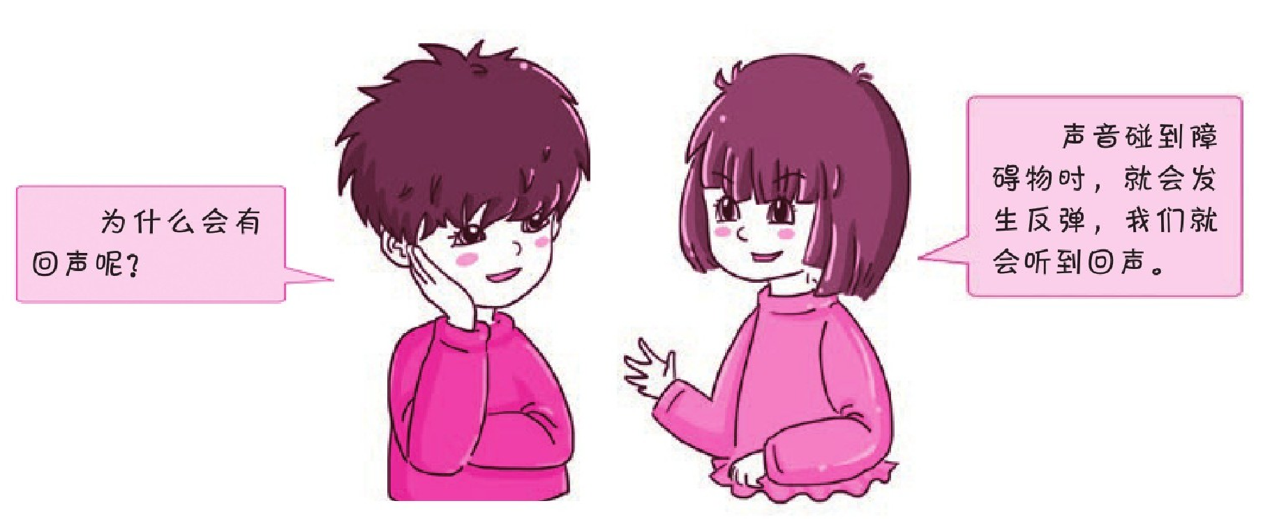 声学小实验：谁在说话——回声实验