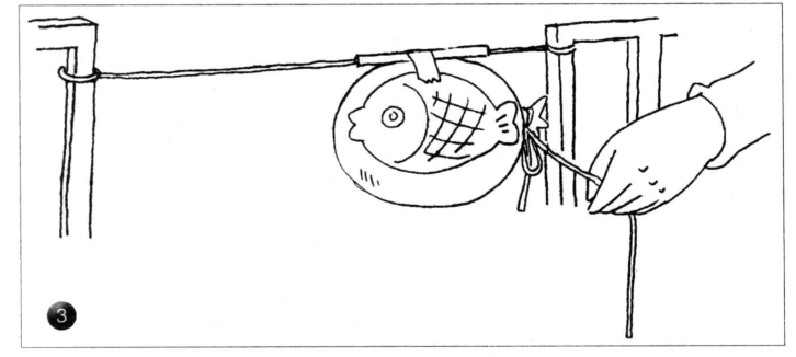 力学小实验:会飞的鱼——反作用力实验插图3 力学小实验:会飞的鱼——反作用力实验
