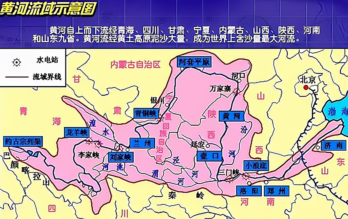 长江为何叫江,黄河为何叫河?简述江与河的差别。附:长江流域地形图和黄河流域示意图插图6 长江为何叫江,黄河为何叫河?简述江与河的差别。附:长江流域地形图和黄河流域示意图