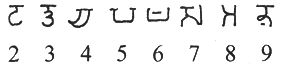 阿拉伯数字的由来?阿拉伯数字是哪个国家的人发明的?