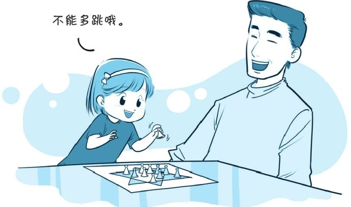 培养注意力的小游戏:下跳棋,跳跳跳插图1 培养注意力的小游戏:下跳棋,跳跳跳