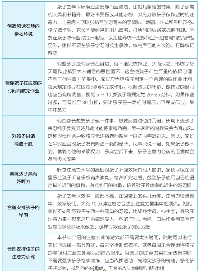 为什么要培养专注力（注意力在儿童发展过程中的重要性）