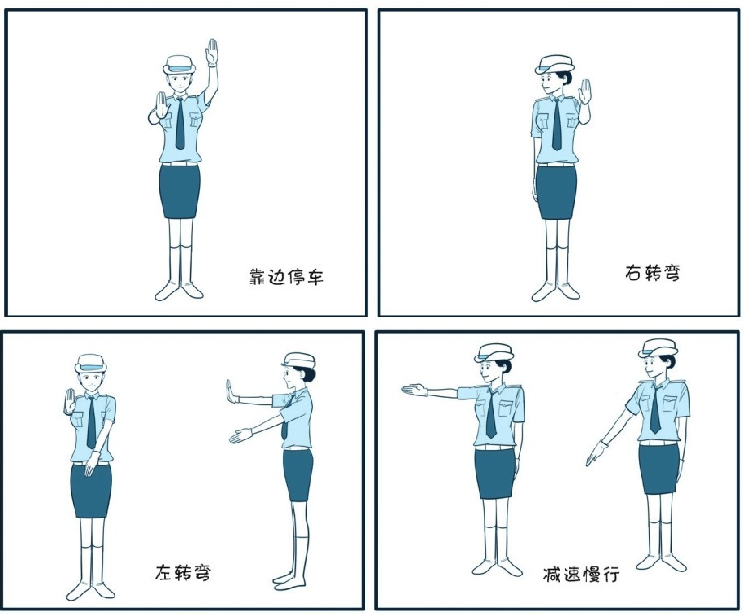 培养注意力的小游戏：我是小小交通警察