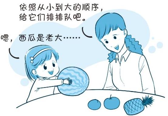 儿童逻辑思维训练：快来排排序【排序游戏】