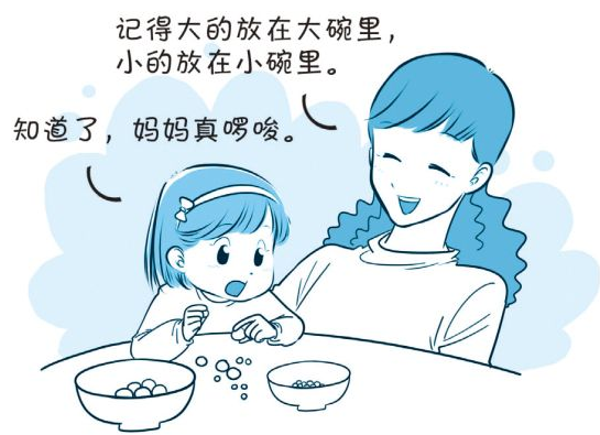 儿童逻辑思维训练：学会归纳与分类【让孩子了解类别之间所包含的关系】