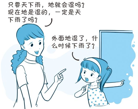 常见的逻辑错误:找找逻辑错误点【提高孩子思维逻辑性】插图1 常见的逻辑错误:找找逻辑错误点【提高孩子思维逻辑性】
