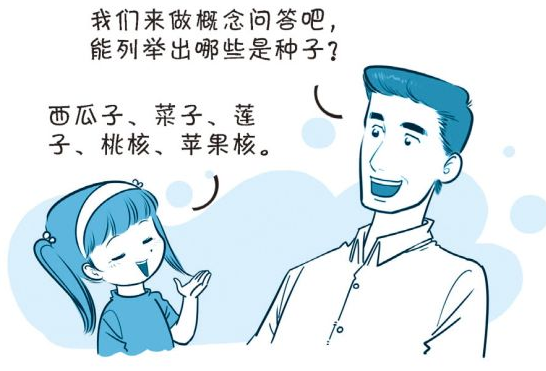 多层次的思维方式的培养:概念快问快答【提高孩子常见抽象概念的理解】插图1 多层次的思维方式的培养:概念快问快答【提高孩子常见抽象概念的理解】