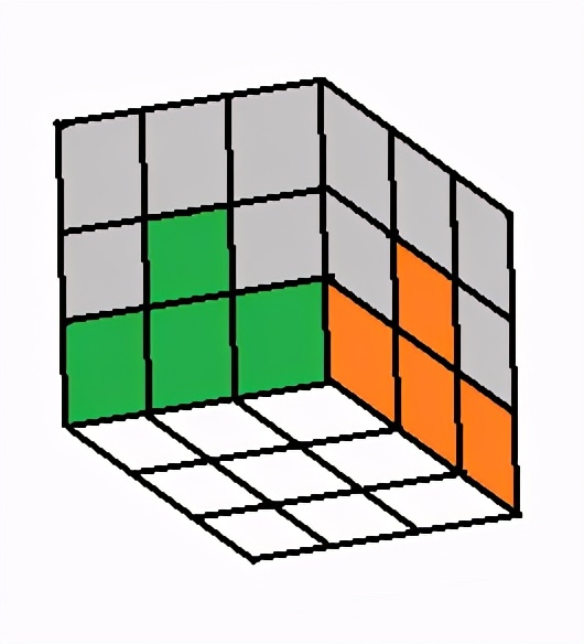 三阶魔方还原公式口诀,三阶魔方拼法插图4 三阶魔方还原公式口诀,三阶魔方拼法