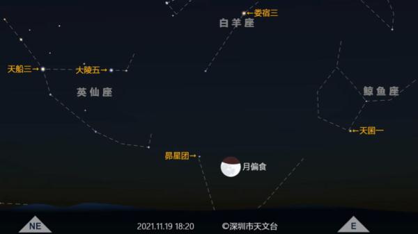 日、月食有规律，一年最多共7次（11月18日共赏近600年来最长月偏食）