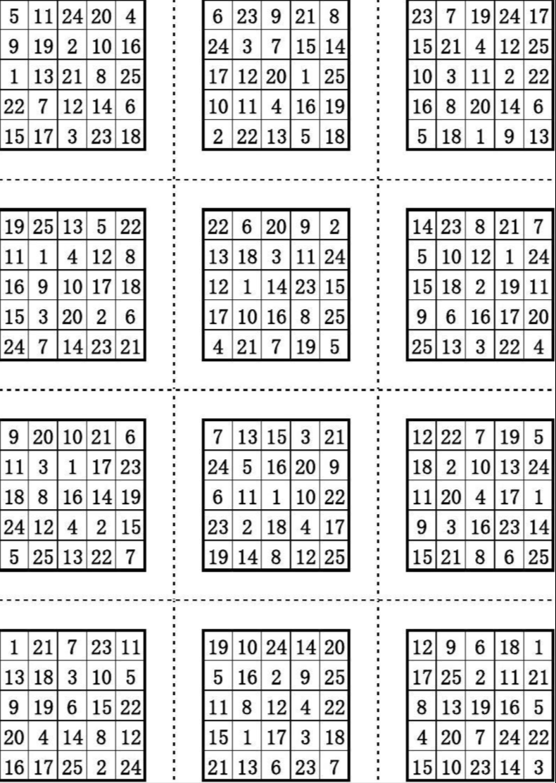 孩子课堂上爱做小动作怎么办？