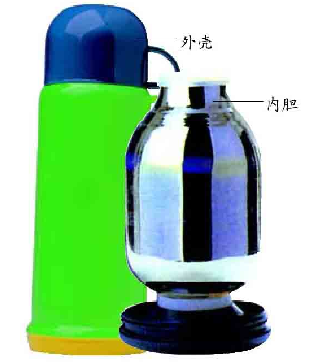 为什么热水瓶能保温?热水瓶保温原理插图 为什么热水瓶能保温?热水瓶保温原理
