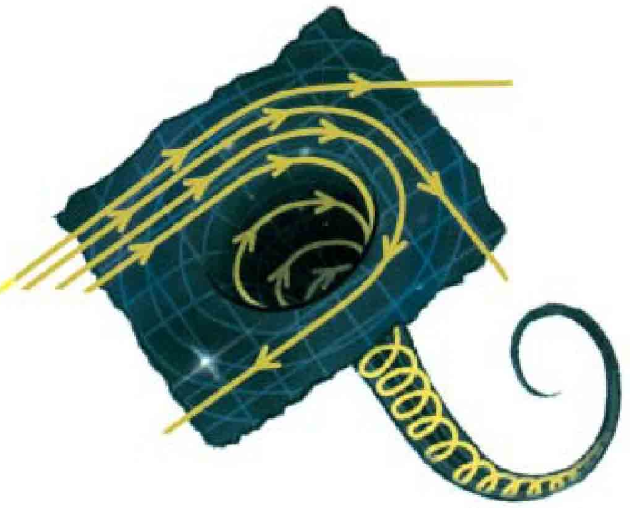 黑洞是什么?怎样通过黑洞(黑洞表面)周围的物体来探测黑洞?插图1 黑洞是什么?怎样通过黑洞(黑洞表面)周围的物体来探测黑洞?