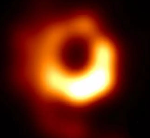 黑洞是什么？怎样通过黑洞（黑洞表面）周围的物体来探测黑洞？