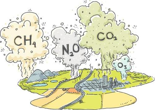 二氧化碳浓度在地球上正发生怎样的变化？地球二氧化碳浓度，达到450万年来最高水平，全球变暖触目惊心