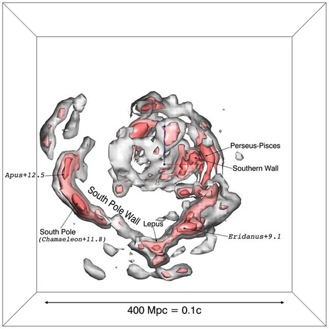 “南极墙”被发现,离地球很近但一直被遮挡,这是何方神物?(南极墙是什么)插图7 “南极墙”被发现,离地球很近但一直被遮挡,这是何方神物?(南极墙是什么)