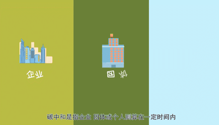 碳达峰碳中和是什么意思?政府工作报告里提到的“碳达峰、碳中和”是什么?插图1 碳达峰碳中和是什么意思?政府工作报告里提到的“碳达峰、碳中和”是什么?