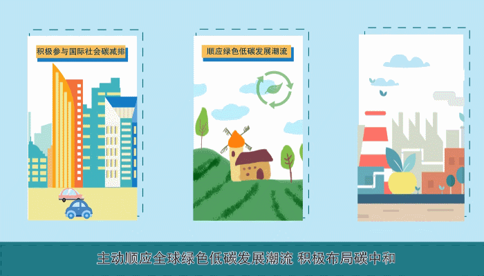 碳达峰碳中和是什么意思?政府工作报告里提到的“碳达峰、碳中和”是什么?插图3 碳达峰碳中和是什么意思?政府工作报告里提到的“碳达峰、碳中和”是什么?