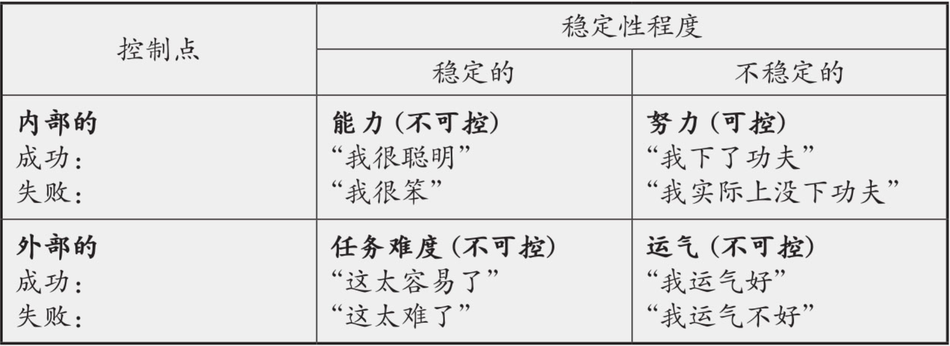 孩子嫉妒心强，怎么办？（如何调节幼儿情绪）