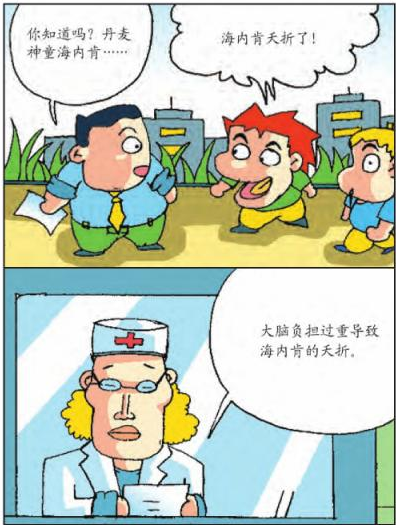 儿童健康生活习惯:学会让大脑休息,培养科学用脑的习惯(科学用脑的五要素)插图1 儿童健康生活习惯:学会让大脑休息,培养科学用脑的习惯(科学用脑的五要素)