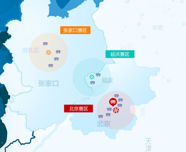 冬奥会起源:谁第一个提出举办冬奥会?(附2022冬奥会小知识)插图5 冬奥会起源:谁第一个提出举办冬奥会?(附2022冬奥会小知识)