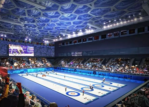 冬奥会起源:谁第一个提出举办冬奥会?(附2022冬奥会小知识)插图7 冬奥会起源:谁第一个提出举办冬奥会?(附2022冬奥会小知识)