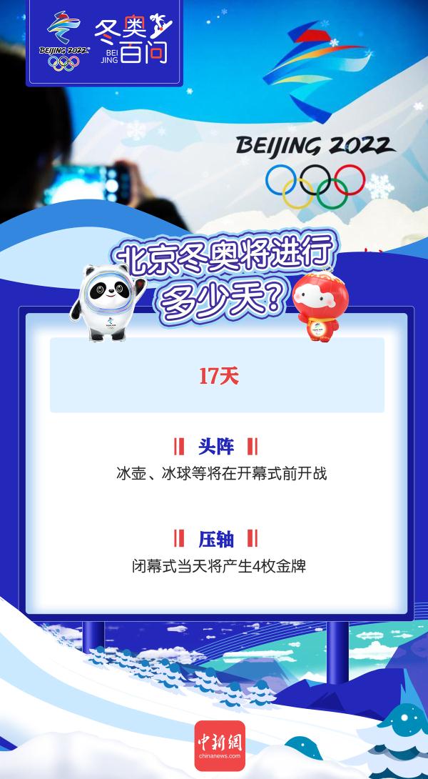 北京东奥会知识百问：北京冬奥将进行多少天？