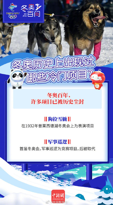 北京东奥会知识百问：冬奥历史上出现过哪些冷门项目？