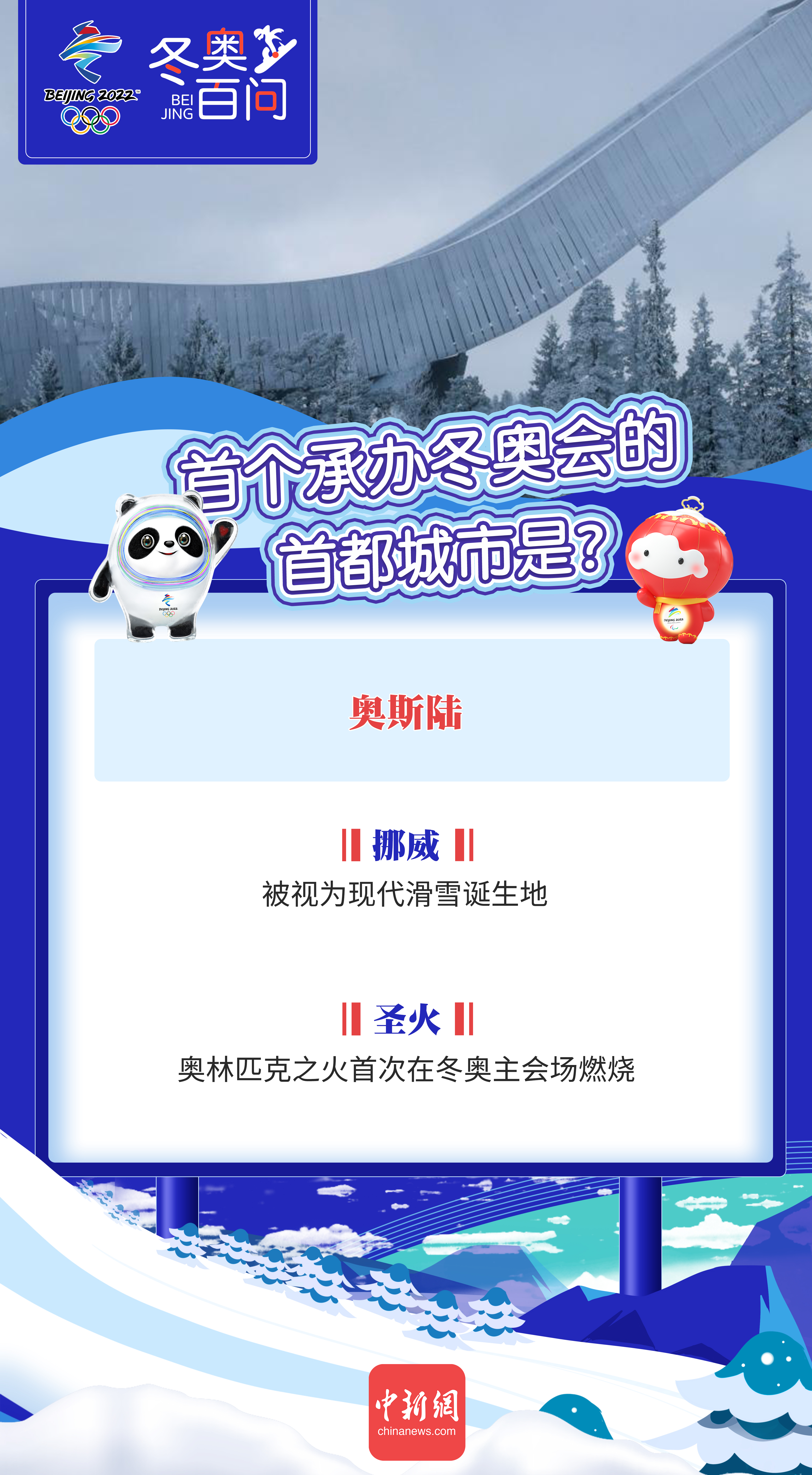 北京东奥会知识百问：首座举办过冬奥会的首都城市是哪里？