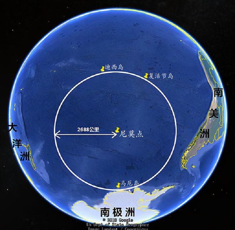 你知道地球表面距离陆地最远的地点，也就是“尼莫点”在哪里吗？