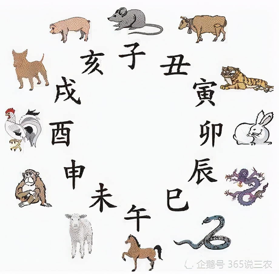 什么是三蛇闹春，十鼠抢粮，十一牛耕田