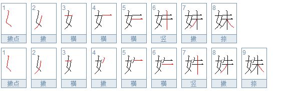 “妹”和“妺”怎么读?“妹”和“妺”的区别插图1 “妹”和“妺”怎么读?“妹”和“妺”的区别
