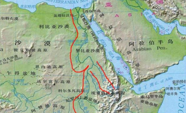 世界上最长的河流是什么河流？尼罗河