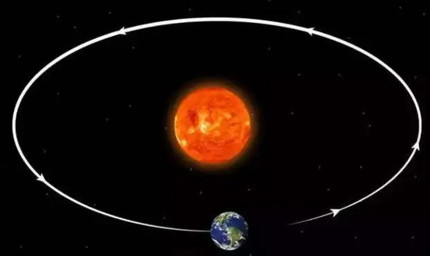 太阳会自转吗?太阳自转的秘密