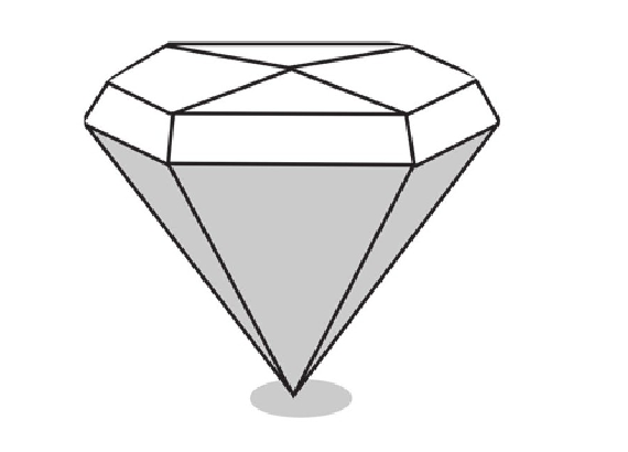 孩子须知的生活中的化学(钻石硬度是多少度):钻石和盐都是晶体,为何钻石硬度高插图1 孩子须知的生活中的化学(钻石硬度是多少度):钻石和盐都是晶体,为何钻石硬度高