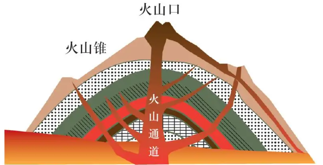 孩子想知道的海洋知识:太平洋有多大?太平洋的真实总面积超乎想象,相当于20个中国插图9 孩子想知道的海洋知识:太平洋有多大?太平洋的真实总面积超乎想象,相当于20个中国