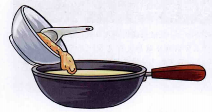 少儿科技小制作:自己动手做美味冰淇淋插图3 少儿科技小制作:自己动手做美味冰淇淋