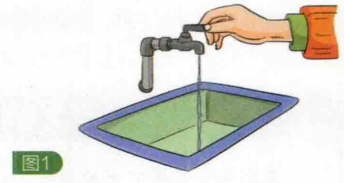 简单的静电小实验:拐弯的自来水【静电诱导】