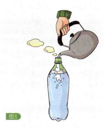 简单的水的小实验:当热水遇到冰块【为什么天上总有下不完的雨呢?】