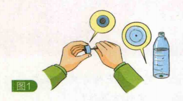 简单的光学小实验:流动的光阴【光的直线传播】插图1 简单的光学小实验:流动的光阴【光的直线传播】