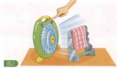 简单的热学小实验:自制“空调”机【水蒸发吸热原理】插图1 简单的热学小实验:自制“空调”机【水蒸发吸热原理】