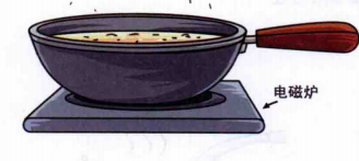 少儿科技小制作:自己动手做美味冰淇淋插图4 少儿科技小制作:自己动手做美味冰淇淋