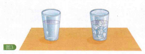 简单的热学小实验:哪里来的水【降雨的原理】插图2 简单的热学小实验:哪里来的水【降雨的原理】