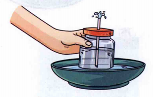 自制小喷泉原理：自制一座小喷泉